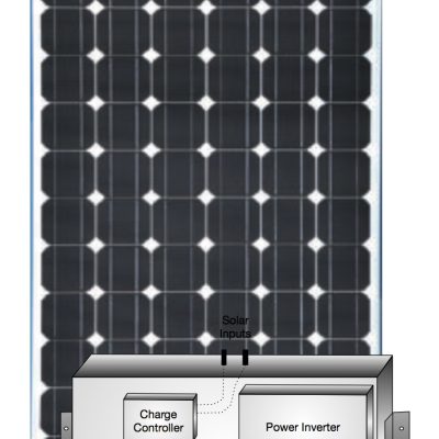 Anytime Battery Solar System