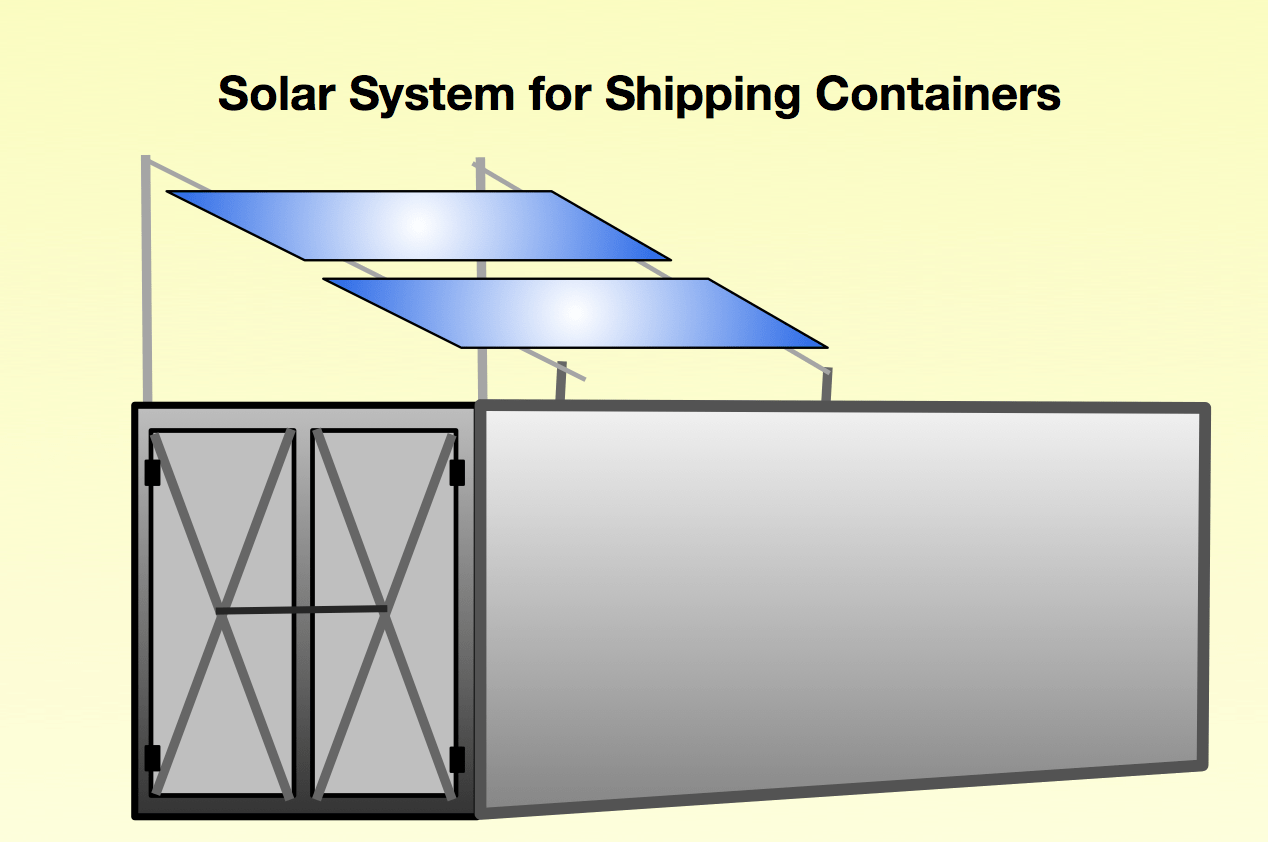 600w Solar System For Shipping Container
