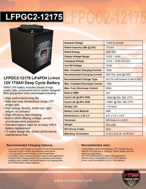 175Ahr Lithium Battery Datasheet