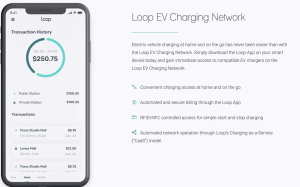 Loop EV-Flex Charger Features