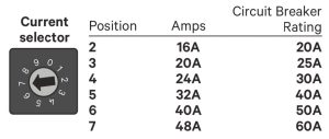 Pulsar Charging Settings