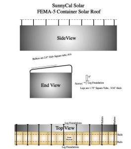 Shipping Container Solar Roof Structure