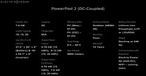 Electriq Powerpod-2 DC Coupled Spec