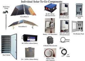 Solar-To-Go Components