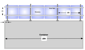 Solar Support Structure for 20ft Conex Shipping Container