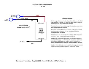 Lithium Battery Jump Starter operating instructions.