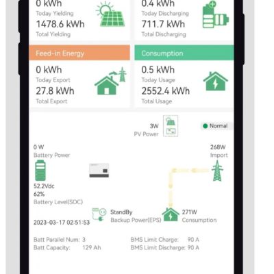 LP-12k Monitoring App