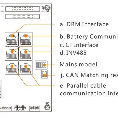 LP-12k Cmmunication Board