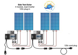 120v Plug in solar with 4 modules