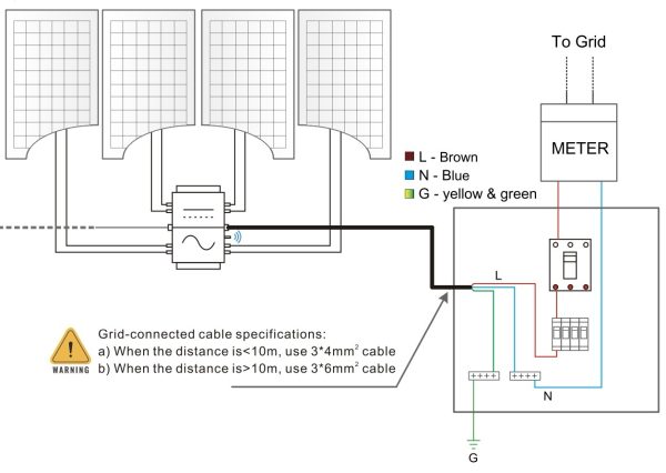 Wiring diagram for 4 input 200W Power Shaver Inverter