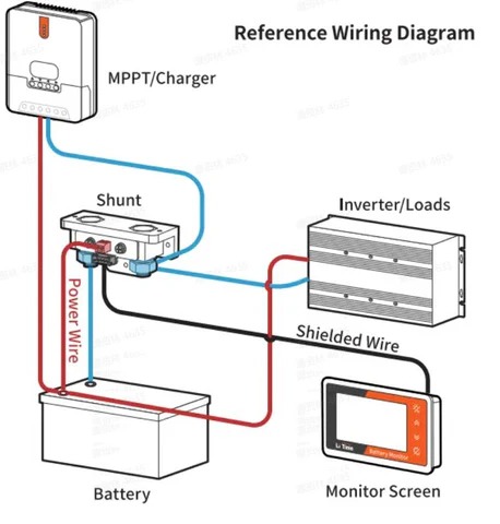 Example wiring diagram for shunt in solar system