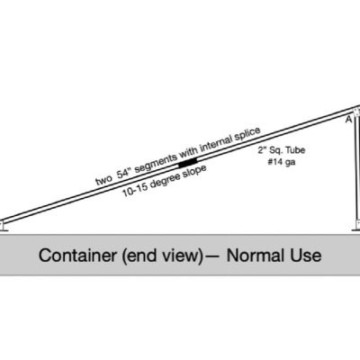 Shipping Container Solar support for high winds