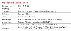 Burger Meyer 390W module specs
