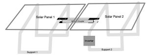 Solar-to-Go Support Frame Coupler with inverter
