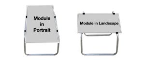 Icon of module mounting orientation