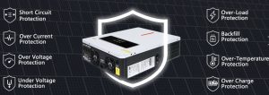 3000W inverter features