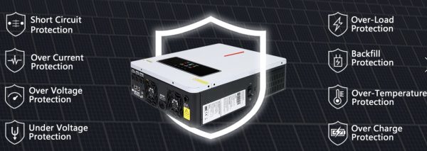 3000W inverter features