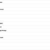 Specifications for 3600W inverter