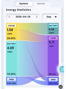 Sig Energy Software